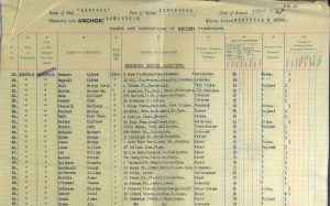 Letitia Passenger list Novermber 1928